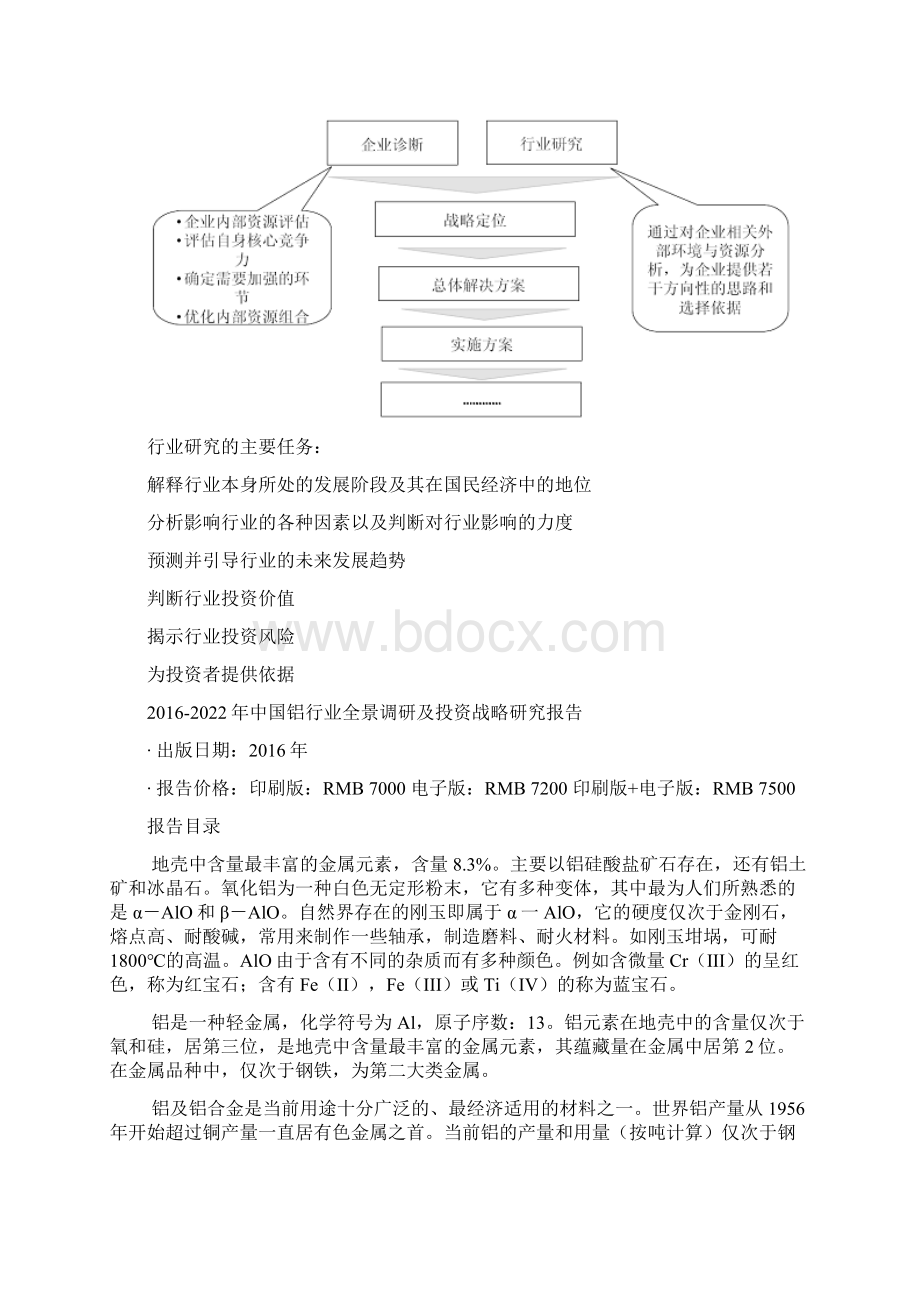 中国铝行业全景调研及投资战略研究报告Word格式.docx_第3页