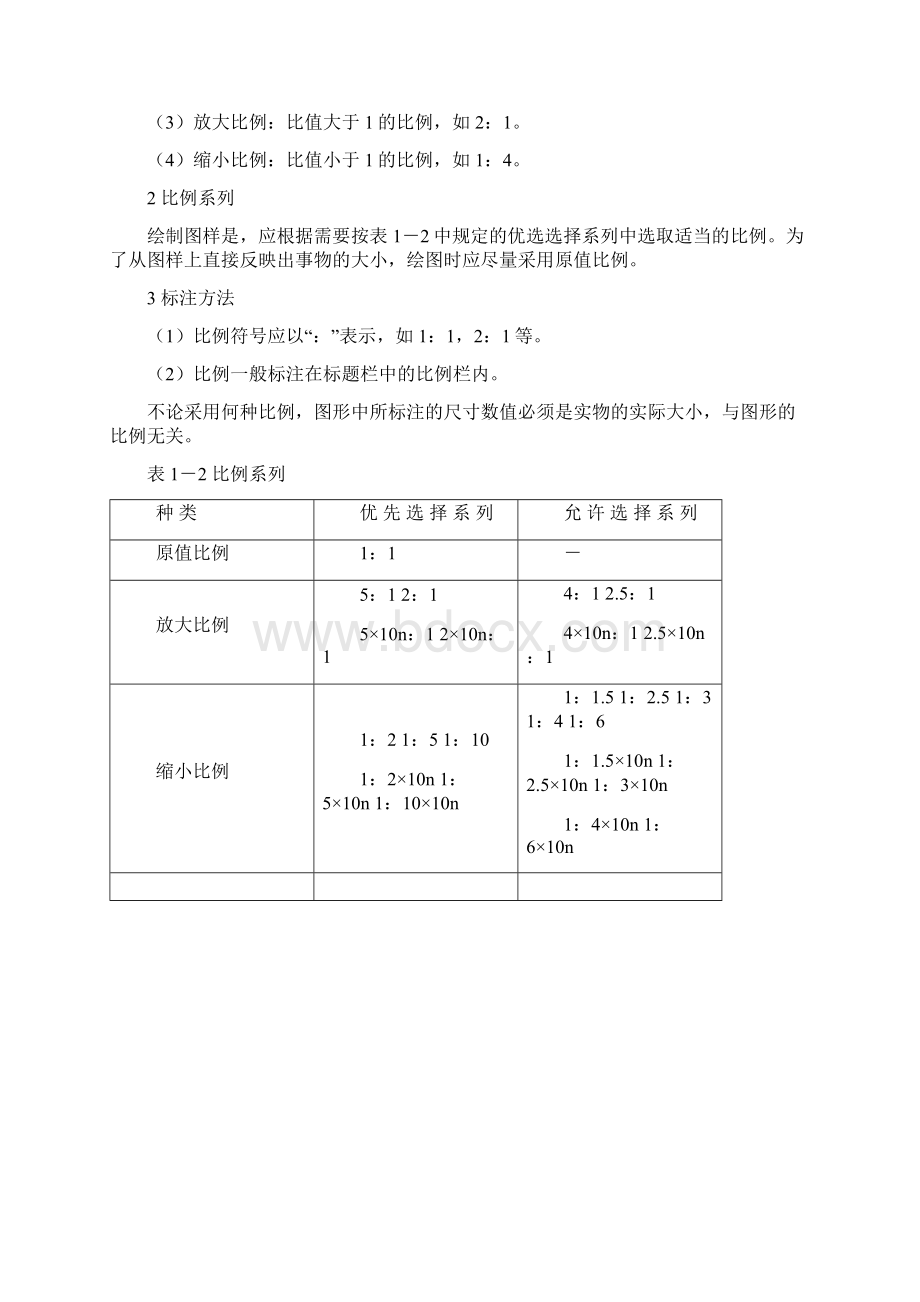 机械制图标准.docx_第2页