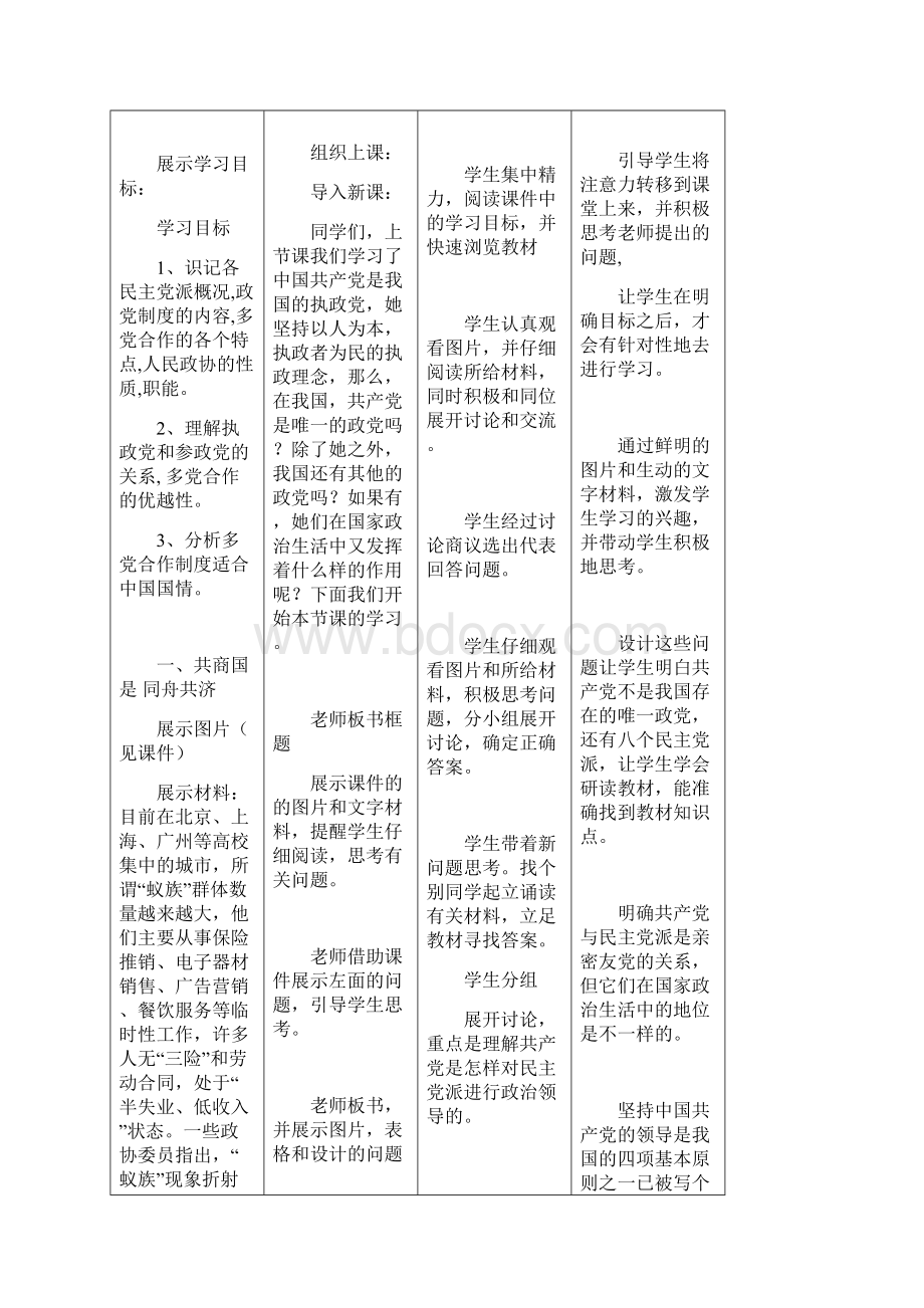 中国共产党领导的多党合作和政治协商制度中国特色的政党制度学案Word格式文档下载.docx_第2页