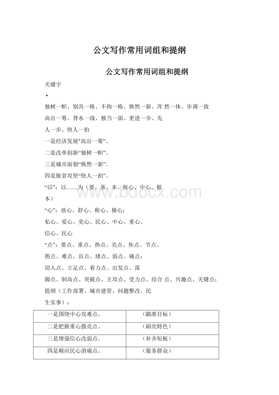 公文写作常用词组和提纲.docx_第1页