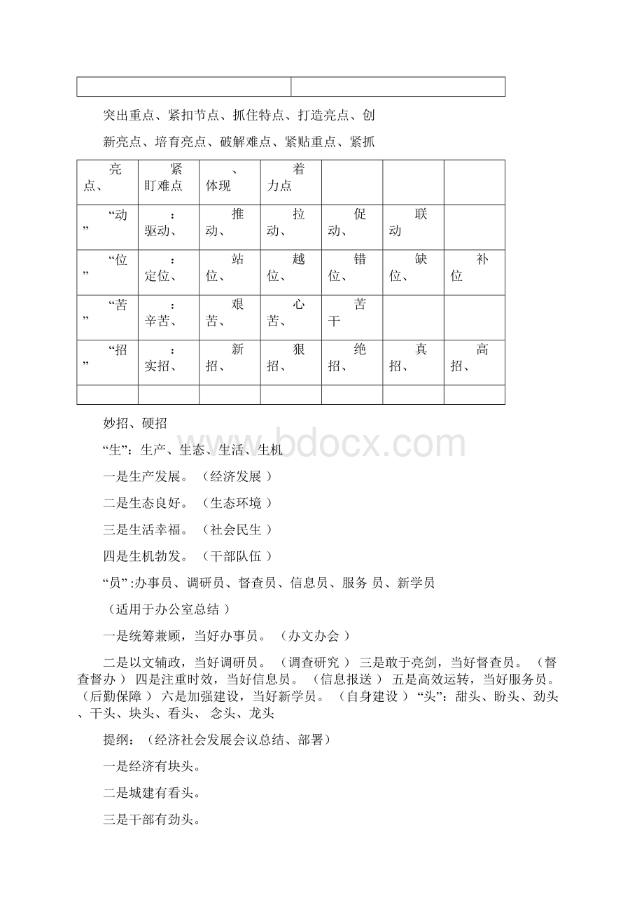 公文写作常用词组和提纲.docx_第2页