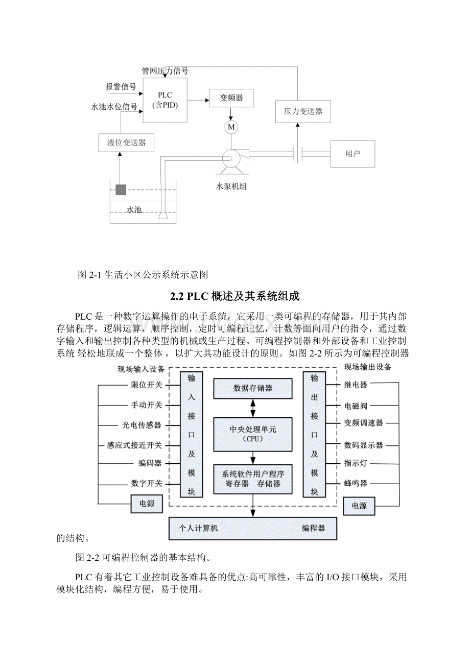 基于PLC控制的恒压供水系统设计文档格式.docx_第3页