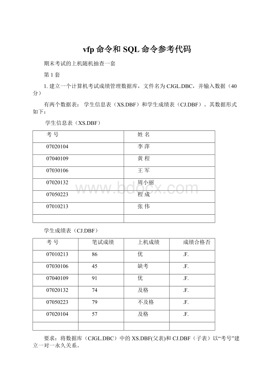 vfp命令和SQL命令参考代码.docx_第1页