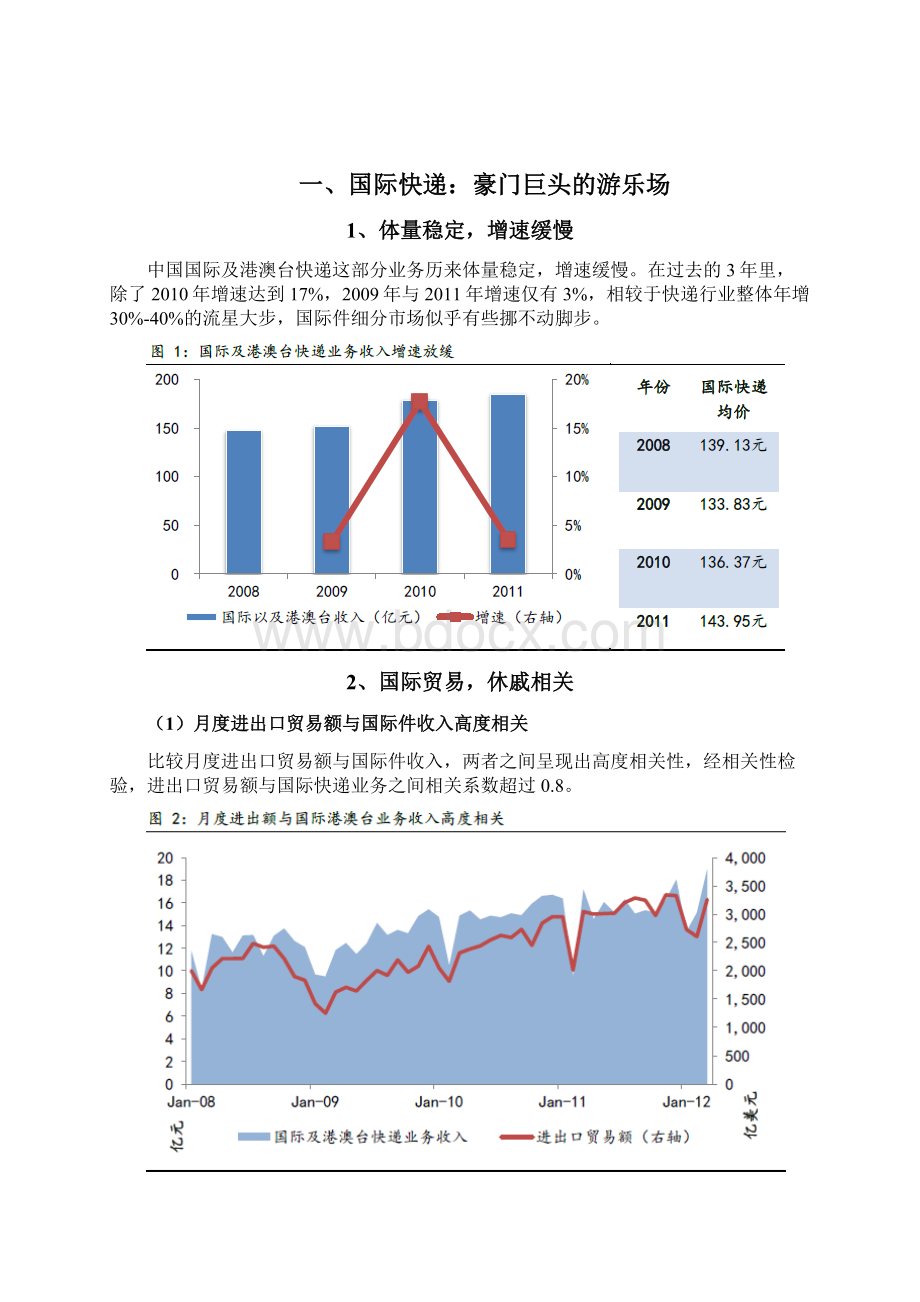 快递物流行业细分市场分析报告.docx_第2页