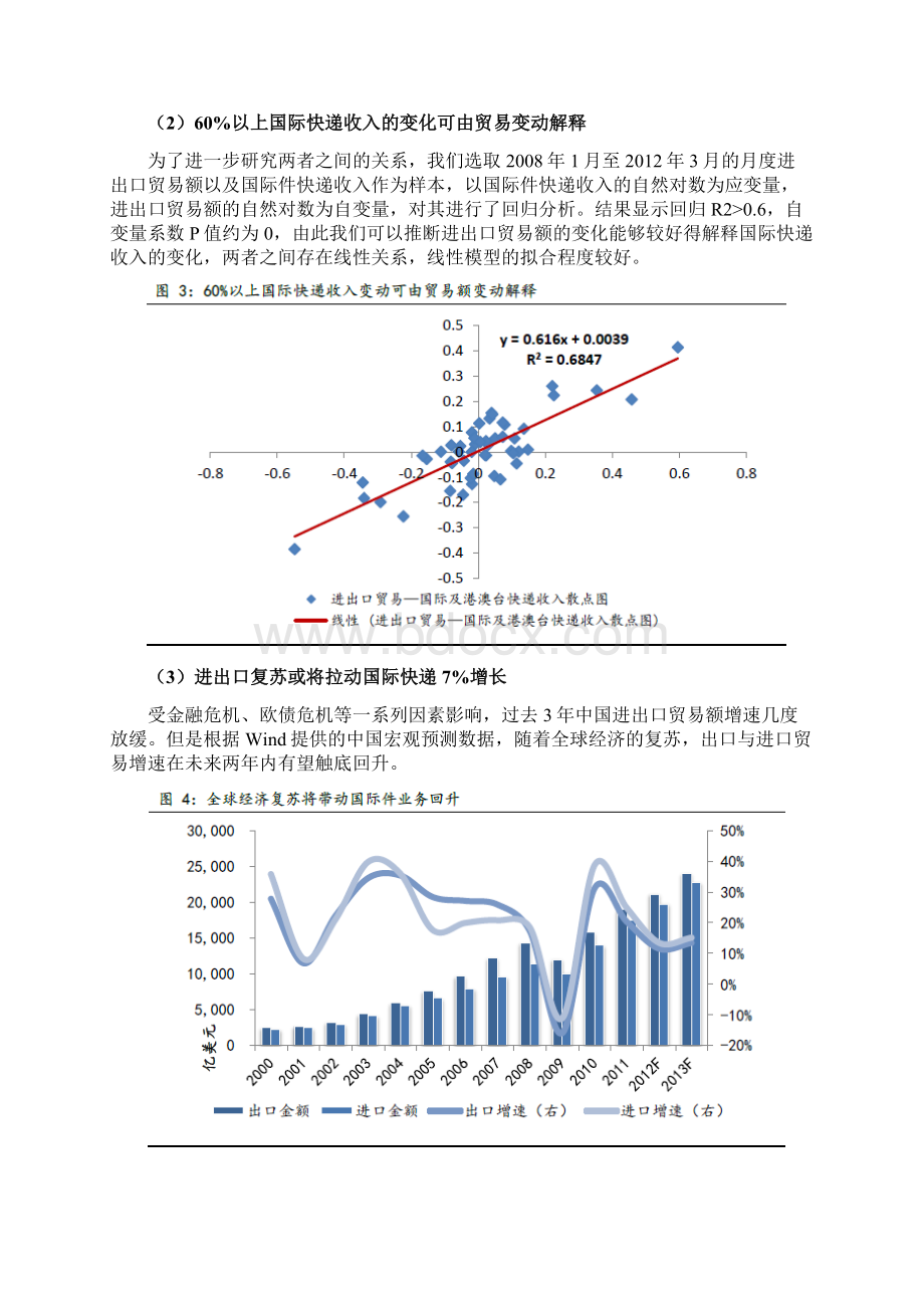 快递物流行业细分市场分析报告.docx_第3页