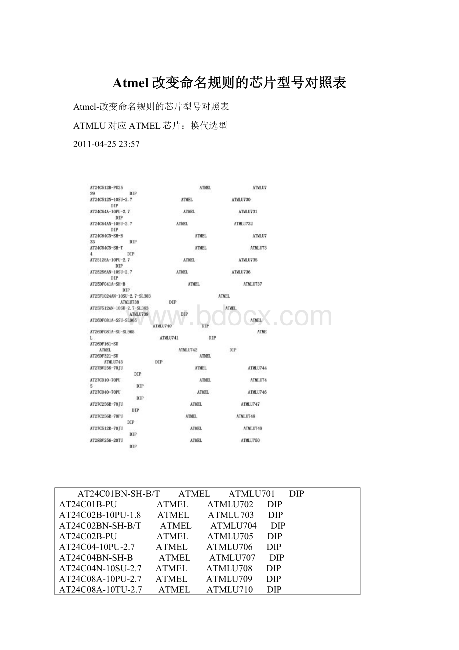 Atmel改变命名规则的芯片型号对照表.docx_第1页