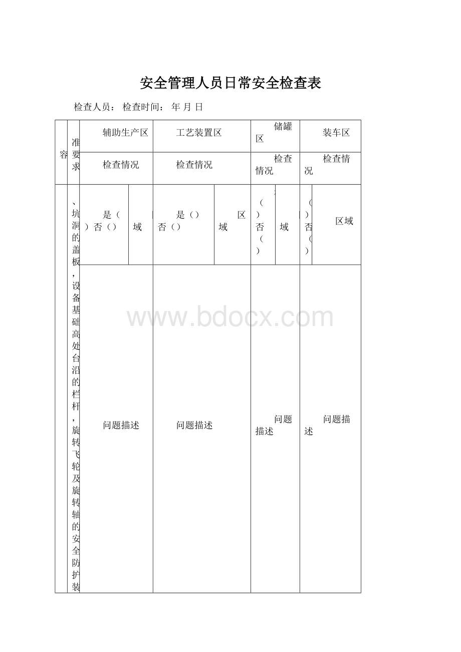 安全管理人员日常安全检查表Word文档下载推荐.docx_第1页