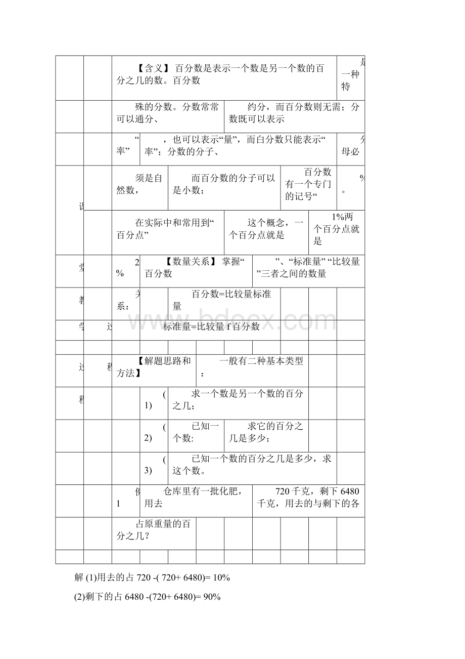 百分数问题.docx_第2页