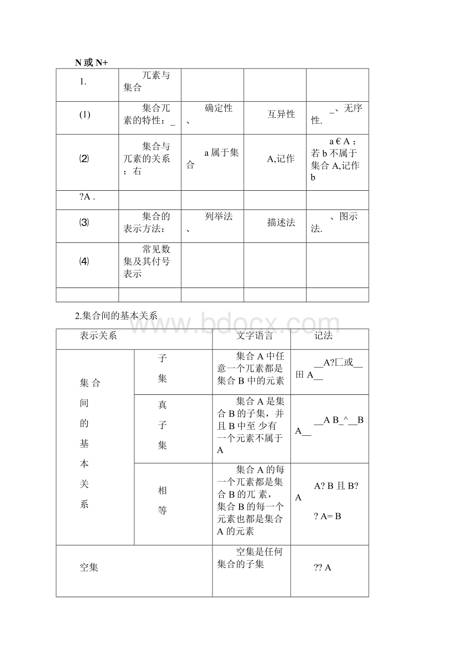 届高考数学一轮复习第一章集合与常用逻辑用语第1讲集合的概念与运算精选教案理文档格式.docx_第2页