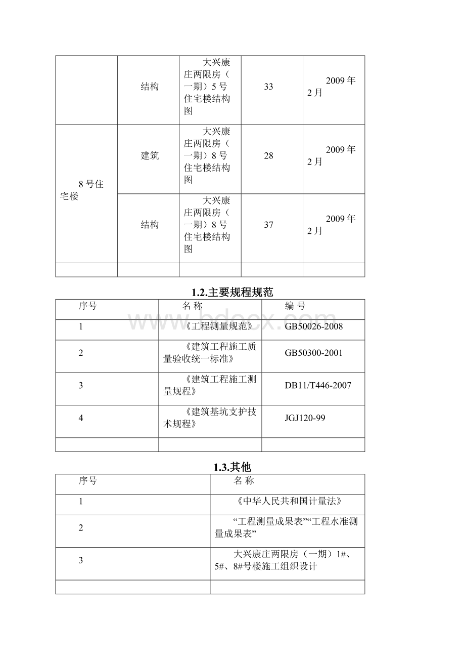 最新基坑沉降观测方案.docx_第2页