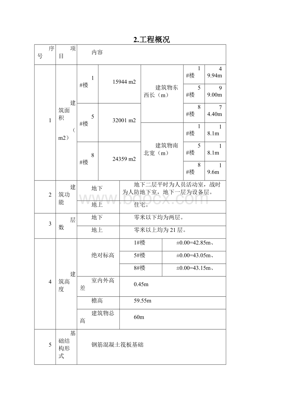 最新基坑沉降观测方案.docx_第3页