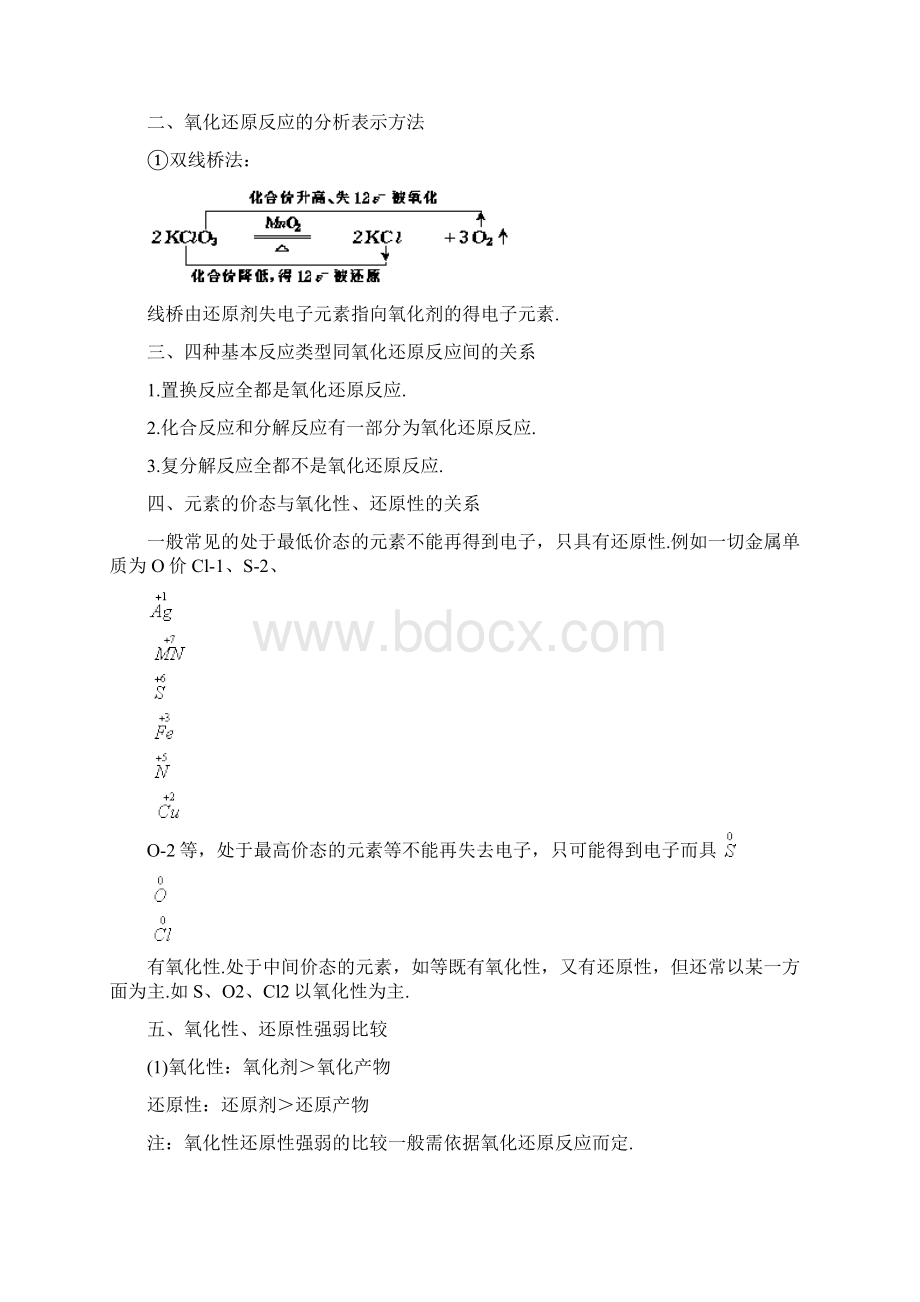 苏教版化学高考知识点集合手册汇编.docx_第2页