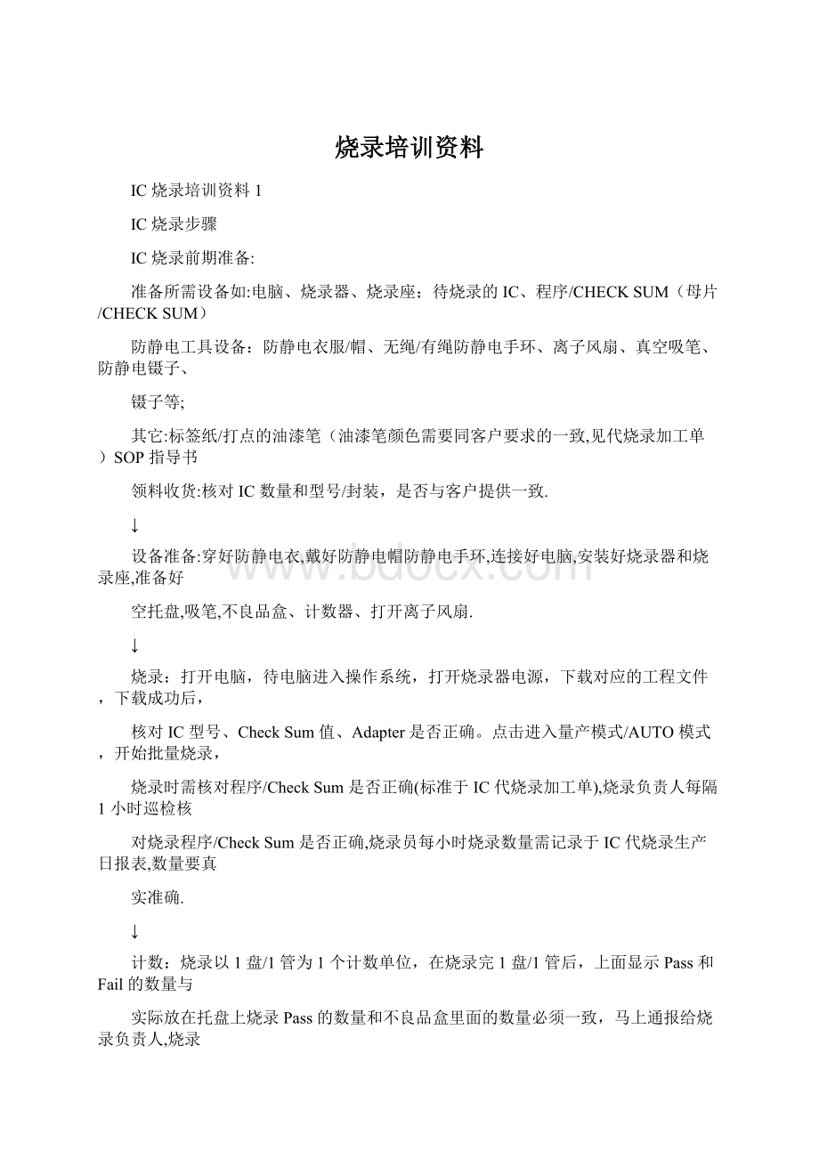 烧录培训资料.docx_第1页