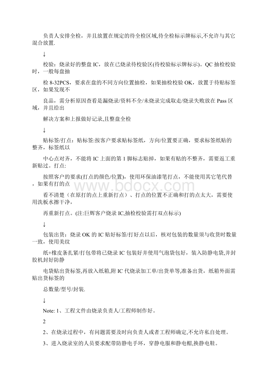 烧录培训资料.docx_第2页