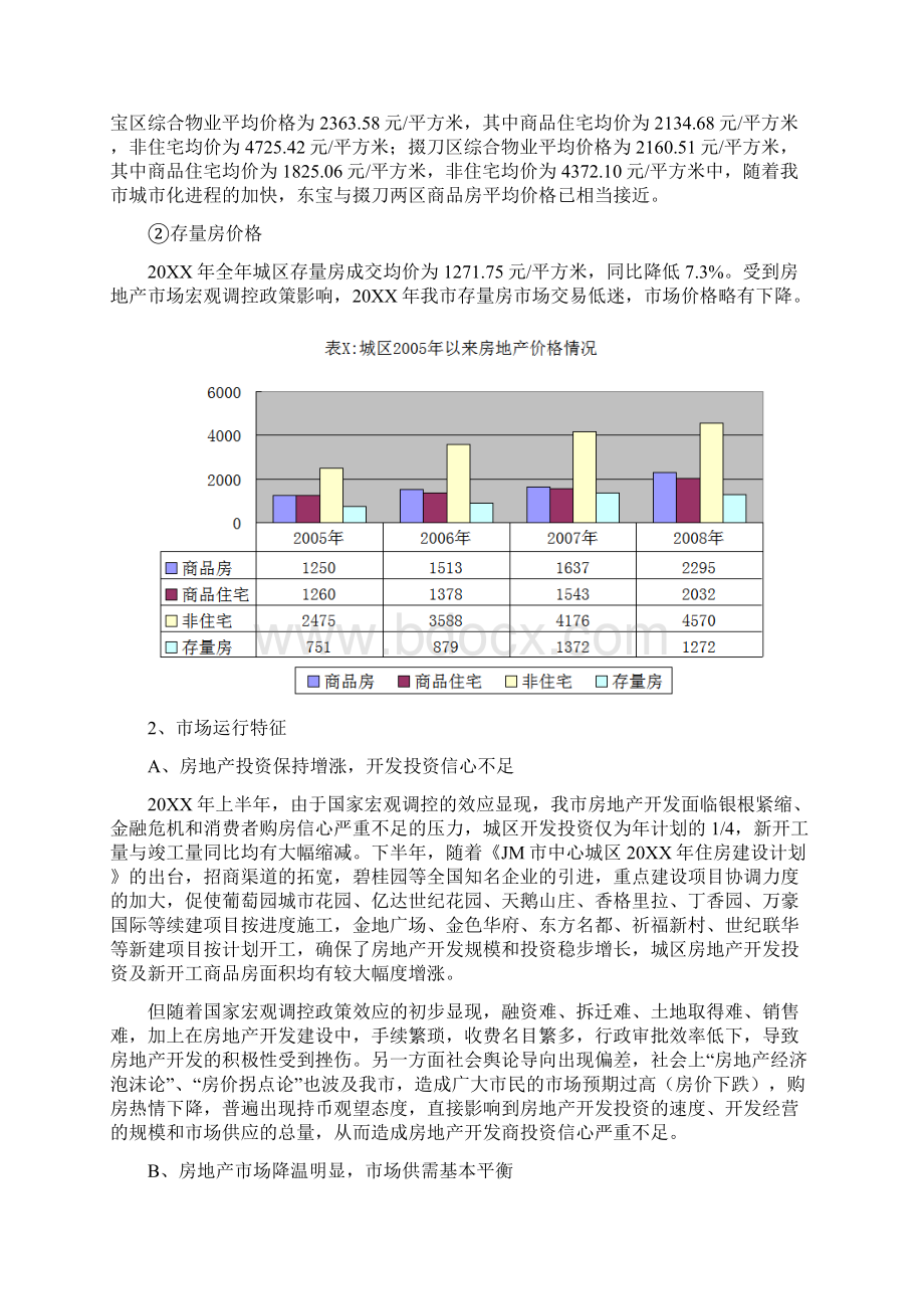 卓顶精文最新最新某城区房地产市场分析报告doc.docx_第3页