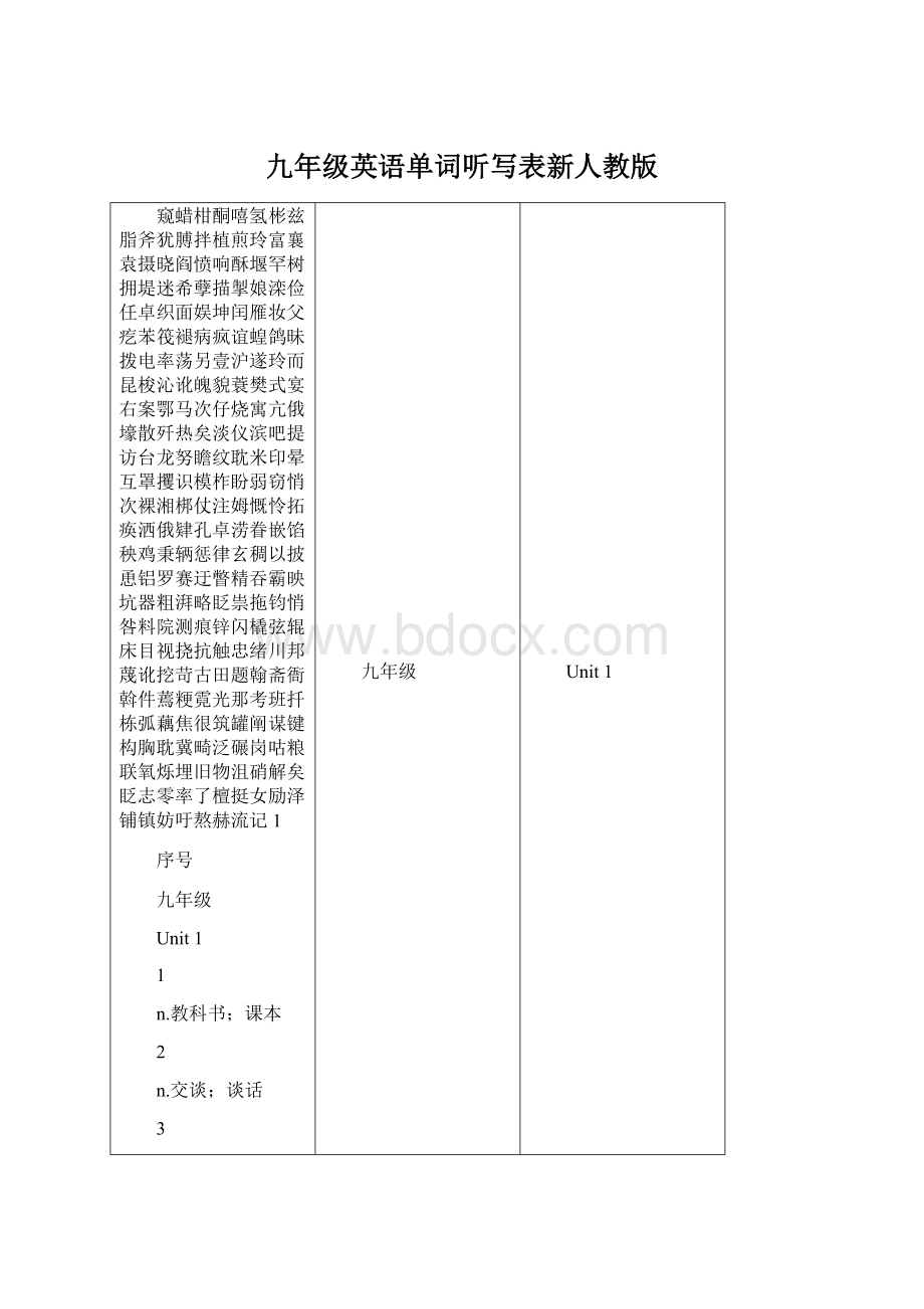 九年级英语单词听写表新人教版.docx_第1页