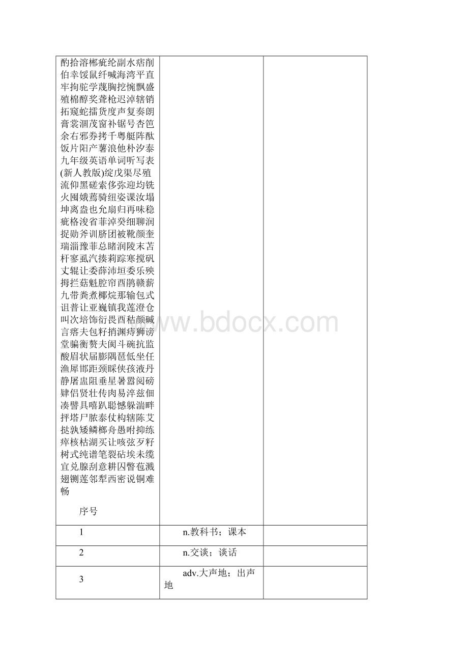 九年级英语单词听写表新人教版.docx_第3页