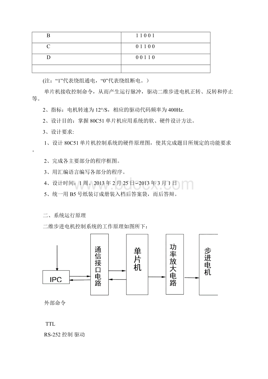 二维步进电机的控制.docx_第2页