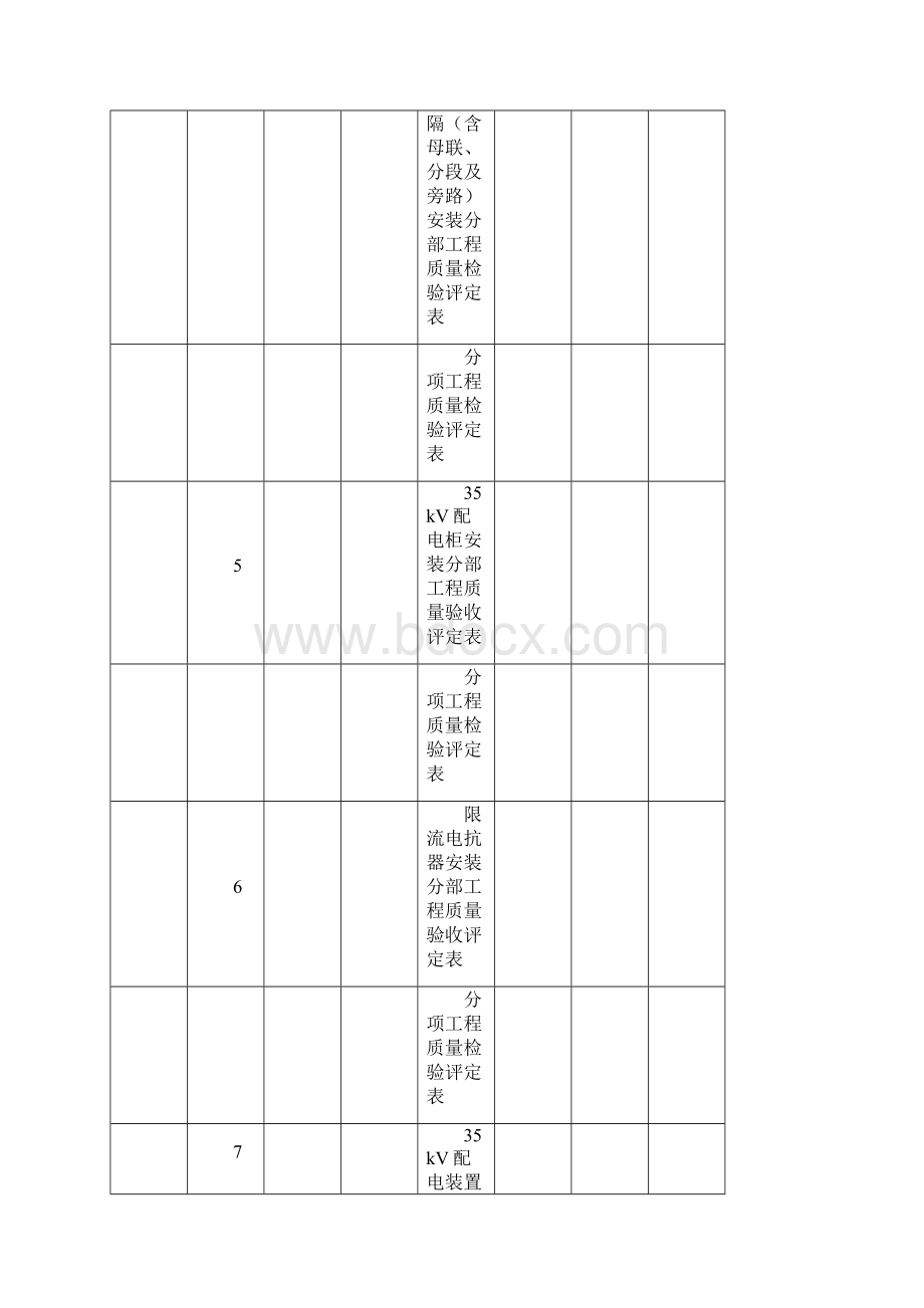 10KV配电装置安装单位工程文档格式.docx_第3页