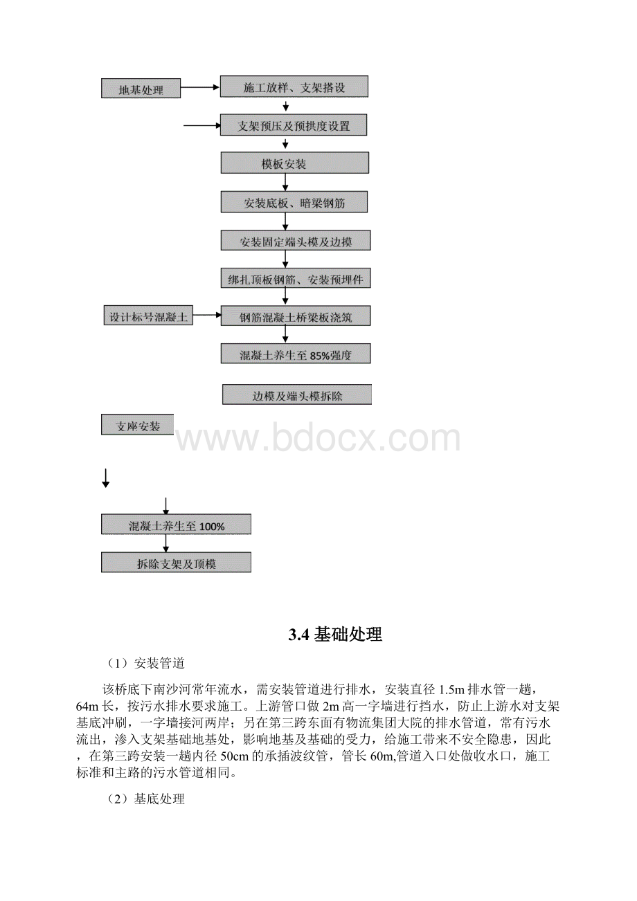 满堂脚手架施工方案Word文件下载.docx_第3页