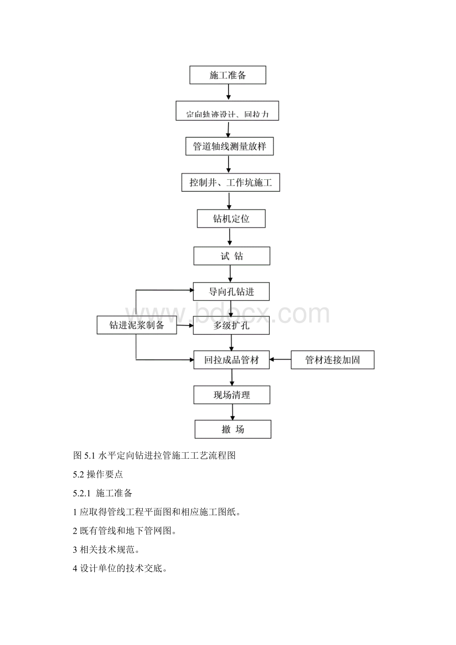 水平定向钻进拉管施工工法.docx_第3页