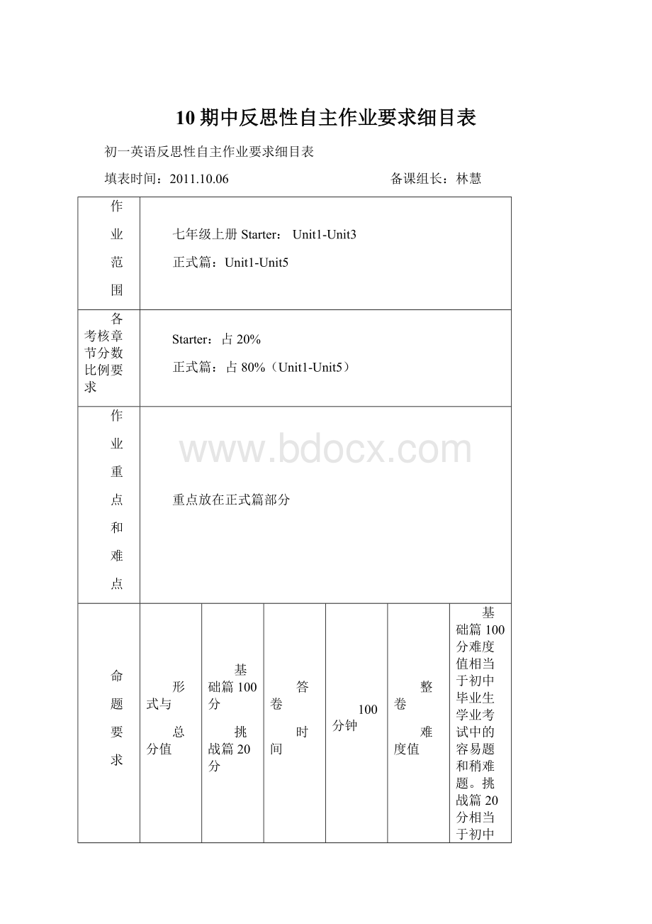 10期中反思性自主作业要求细目表Word文档格式.docx_第1页