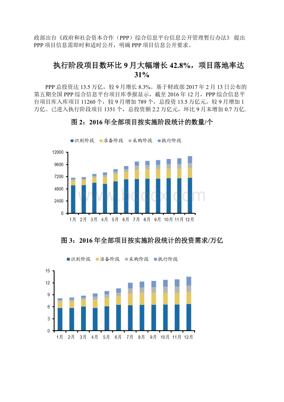 PPP行业分析报告.docx_第3页