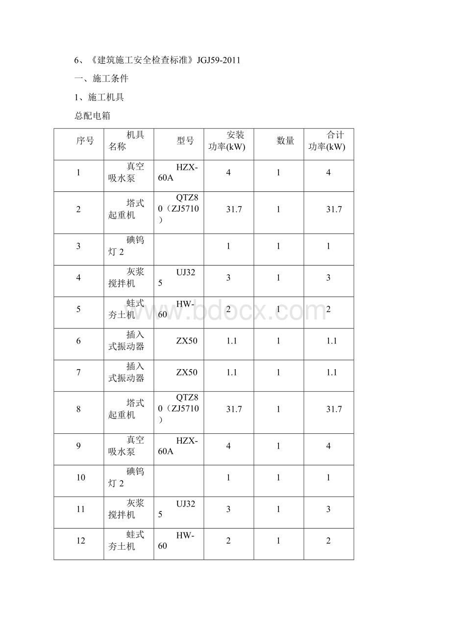 施工现场临时用电组织设计文档格式.docx_第2页