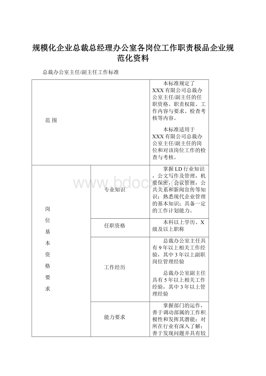 规模化企业总裁总经理办公室各岗位工作职责极品企业规范化资料Word文档下载推荐.docx_第1页