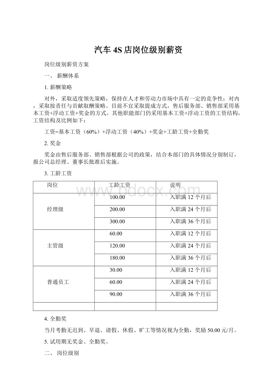 汽车4S店岗位级别薪资Word文档下载推荐.docx_第1页