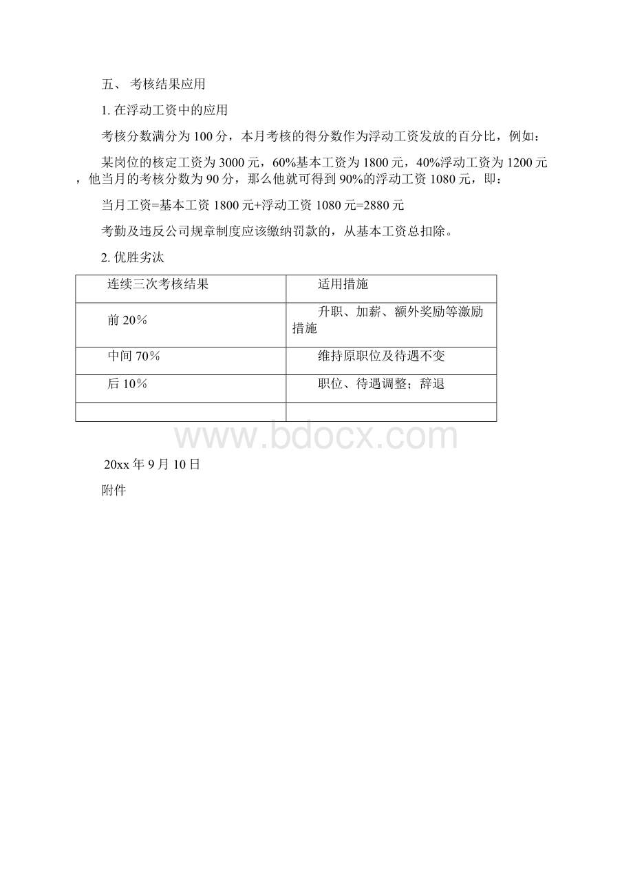 汽车4S店岗位级别薪资Word文档下载推荐.docx_第3页