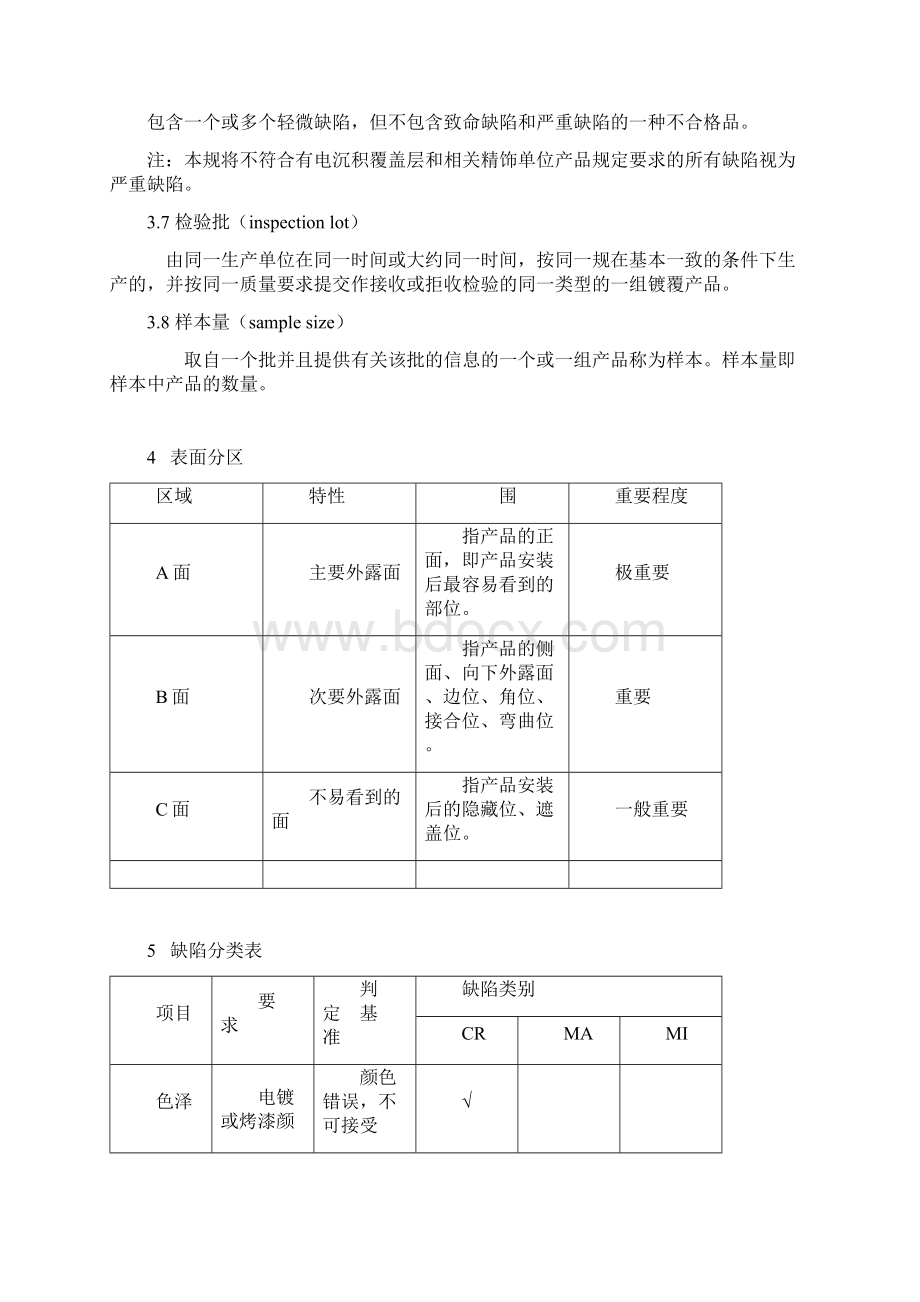 电镀件检验规范标准Word格式文档下载.docx_第2页