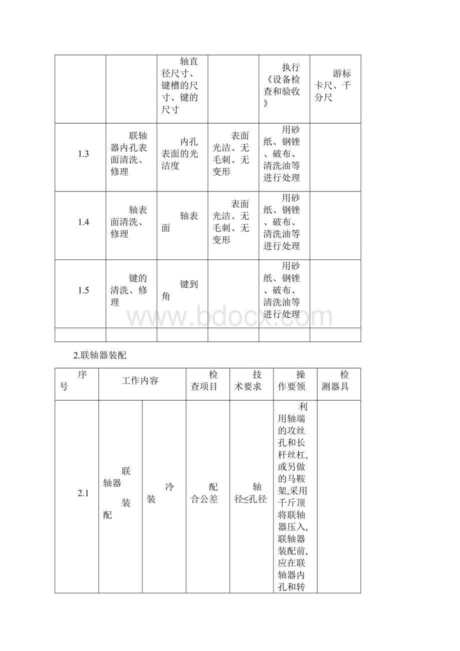 联轴器安装基本要求Word下载.docx_第2页