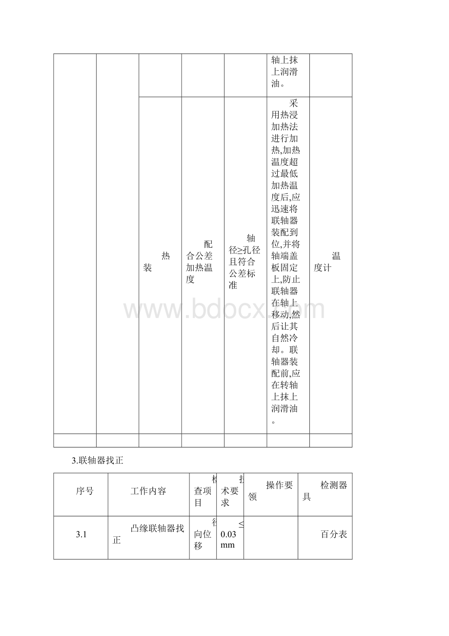 联轴器安装基本要求Word下载.docx_第3页