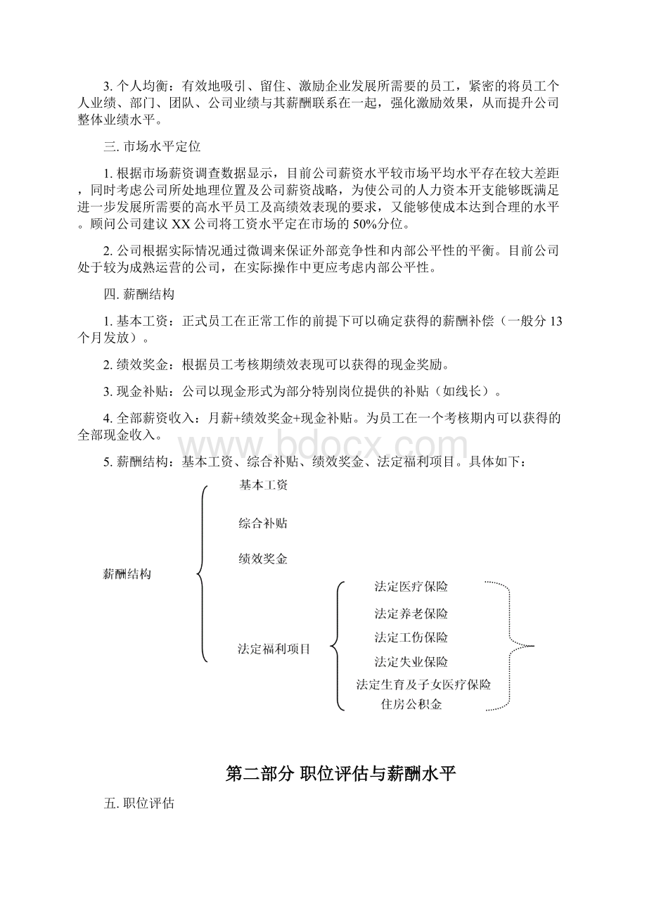 精品高新技术业薪酬体系设计报告.docx_第2页