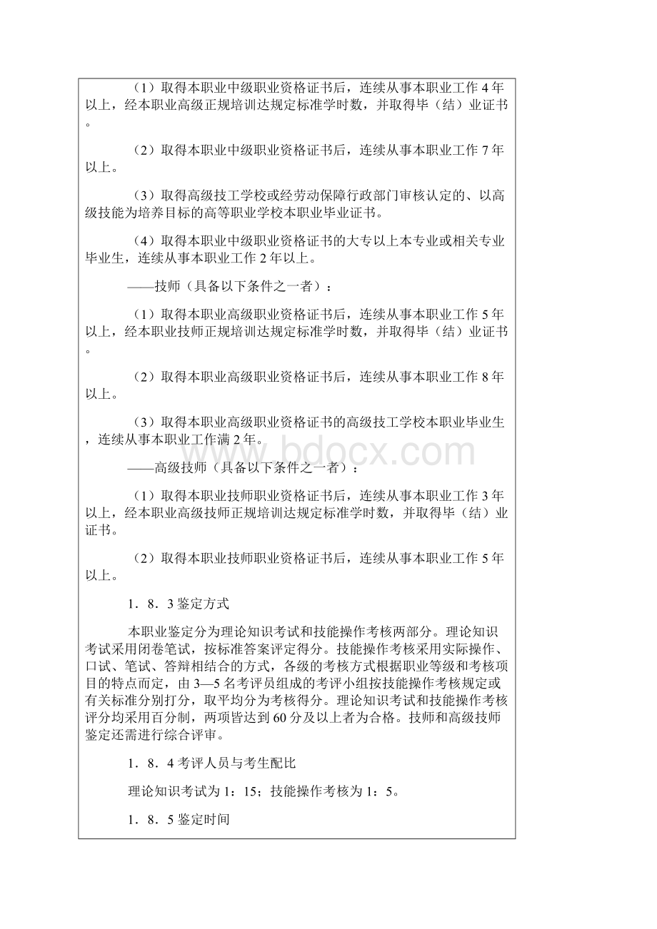 变配电室值班电工国家职业标准.docx_第3页