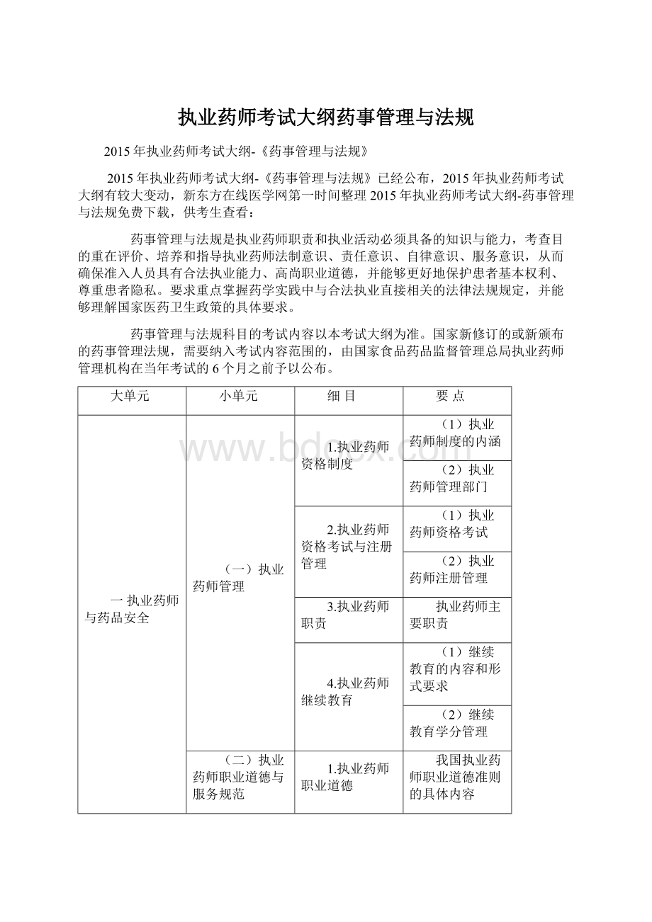 执业药师考试大纲药事管理与法规Word文档格式.docx