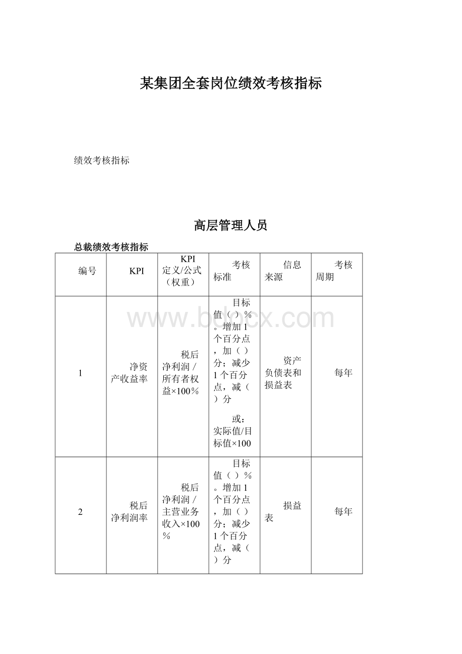 某集团全套岗位绩效考核指标Word文档下载推荐.docx_第1页