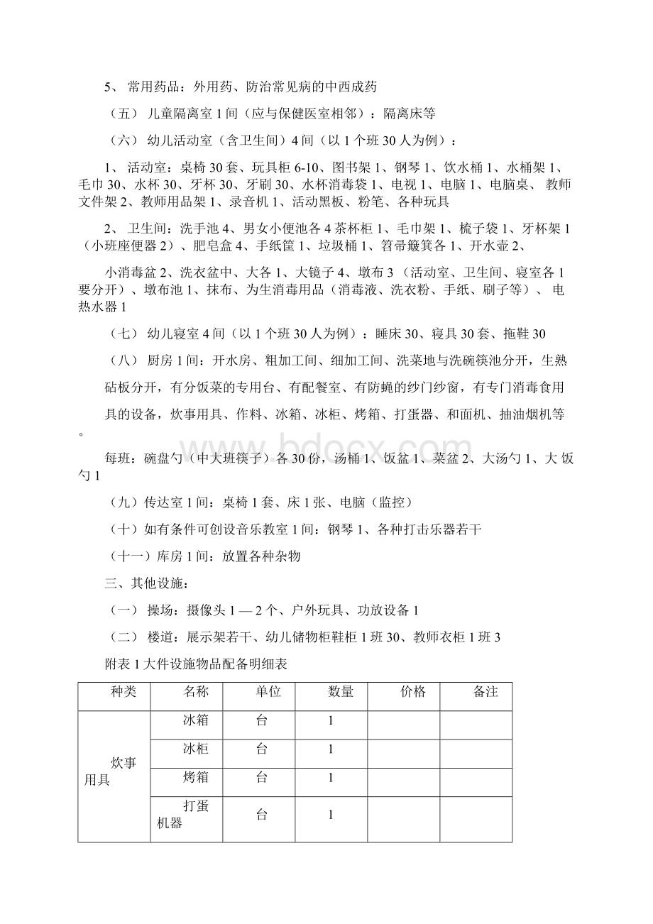 幼儿园设施物品配备Word文档下载推荐.docx_第2页