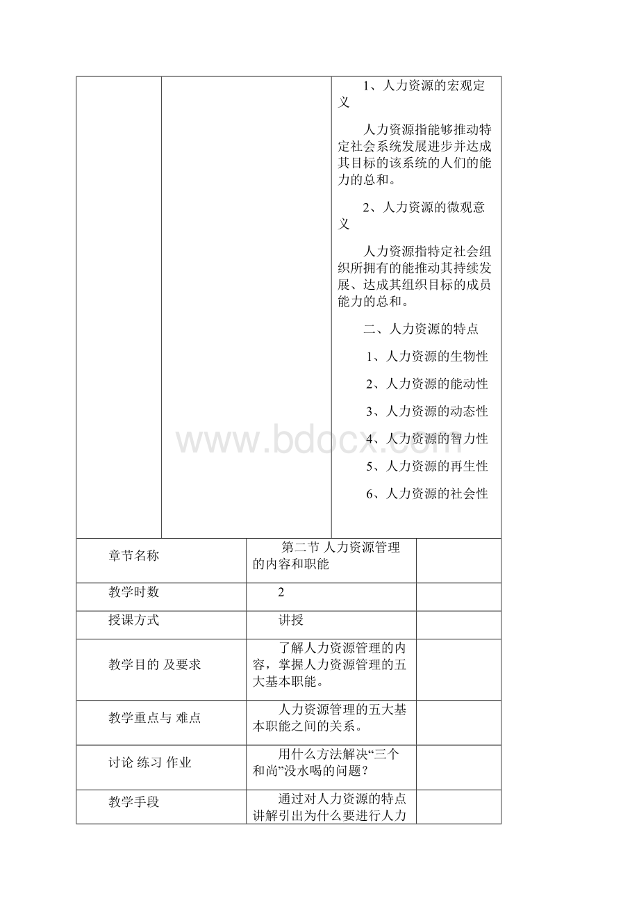 《酒店人力资源管理》教案Word文件下载.docx_第3页