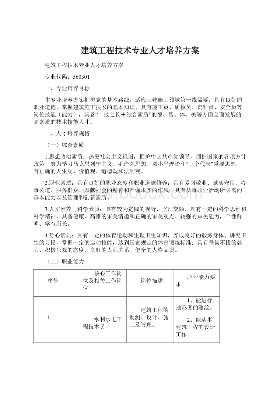 建筑工程技术专业人才培养方案.docx_第1页