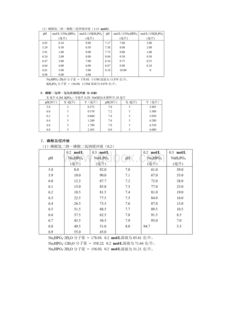 常见缓冲液缓冲范围及配制.docx_第3页