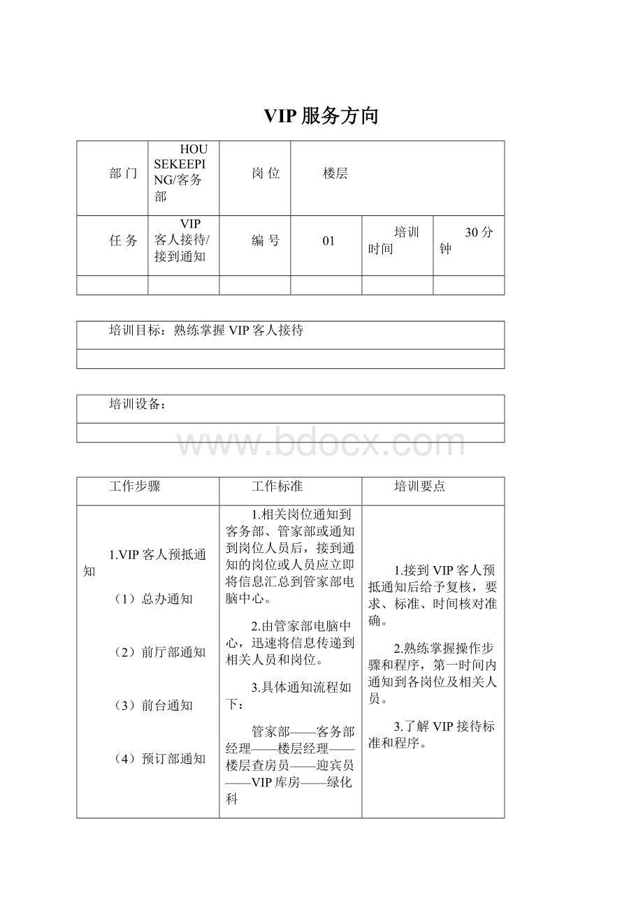 VIP服务方向Word格式文档下载.docx_第1页