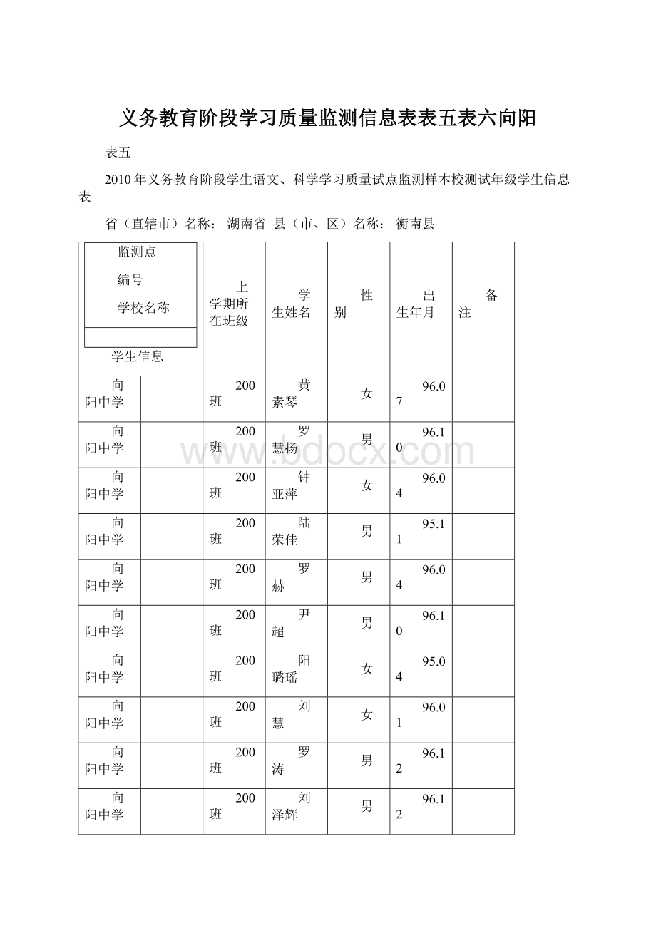 义务教育阶段学习质量监测信息表表五表六向阳Word文件下载.docx_第1页