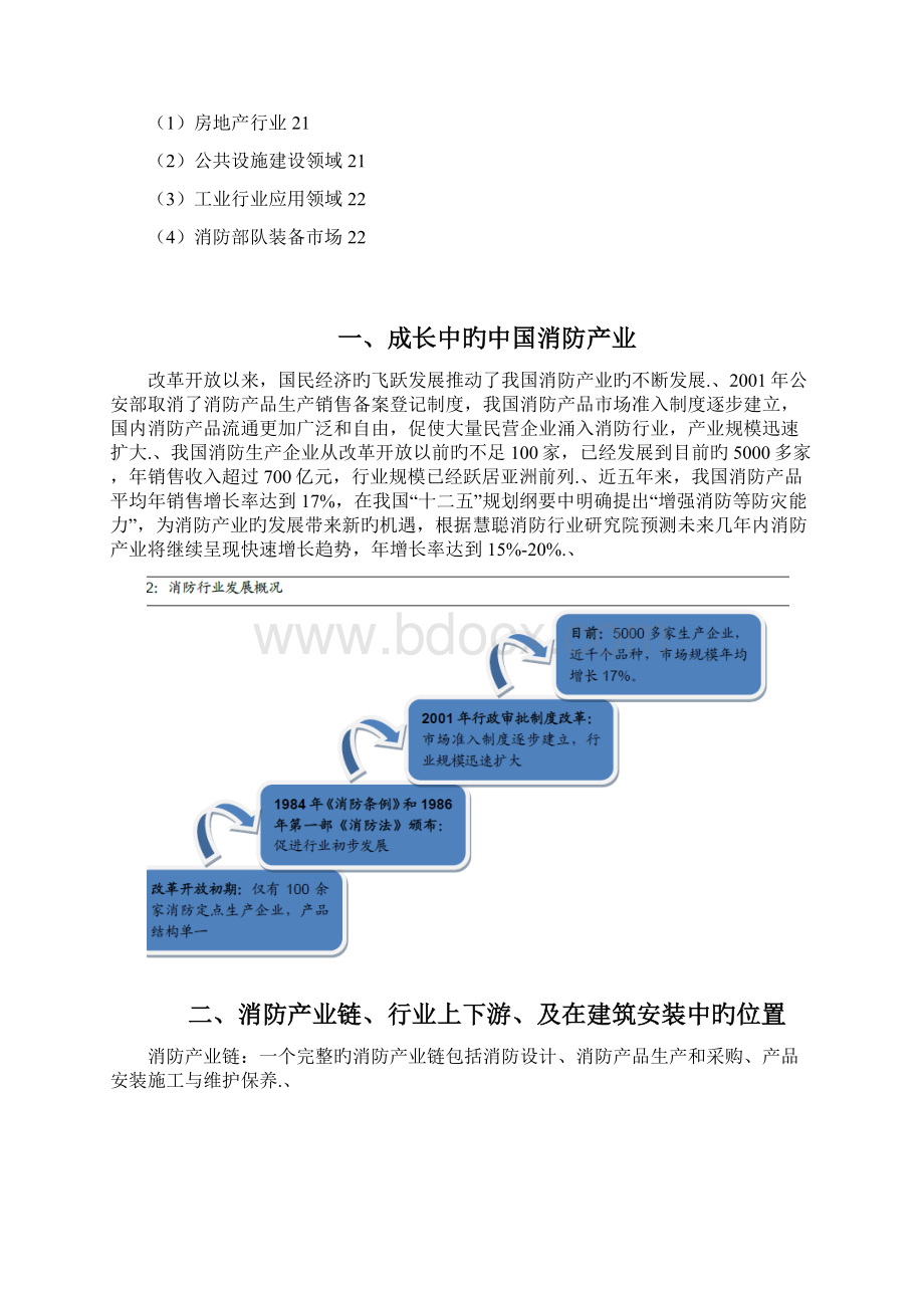 审报完稿消防行业链市场分析调研报告.docx_第2页