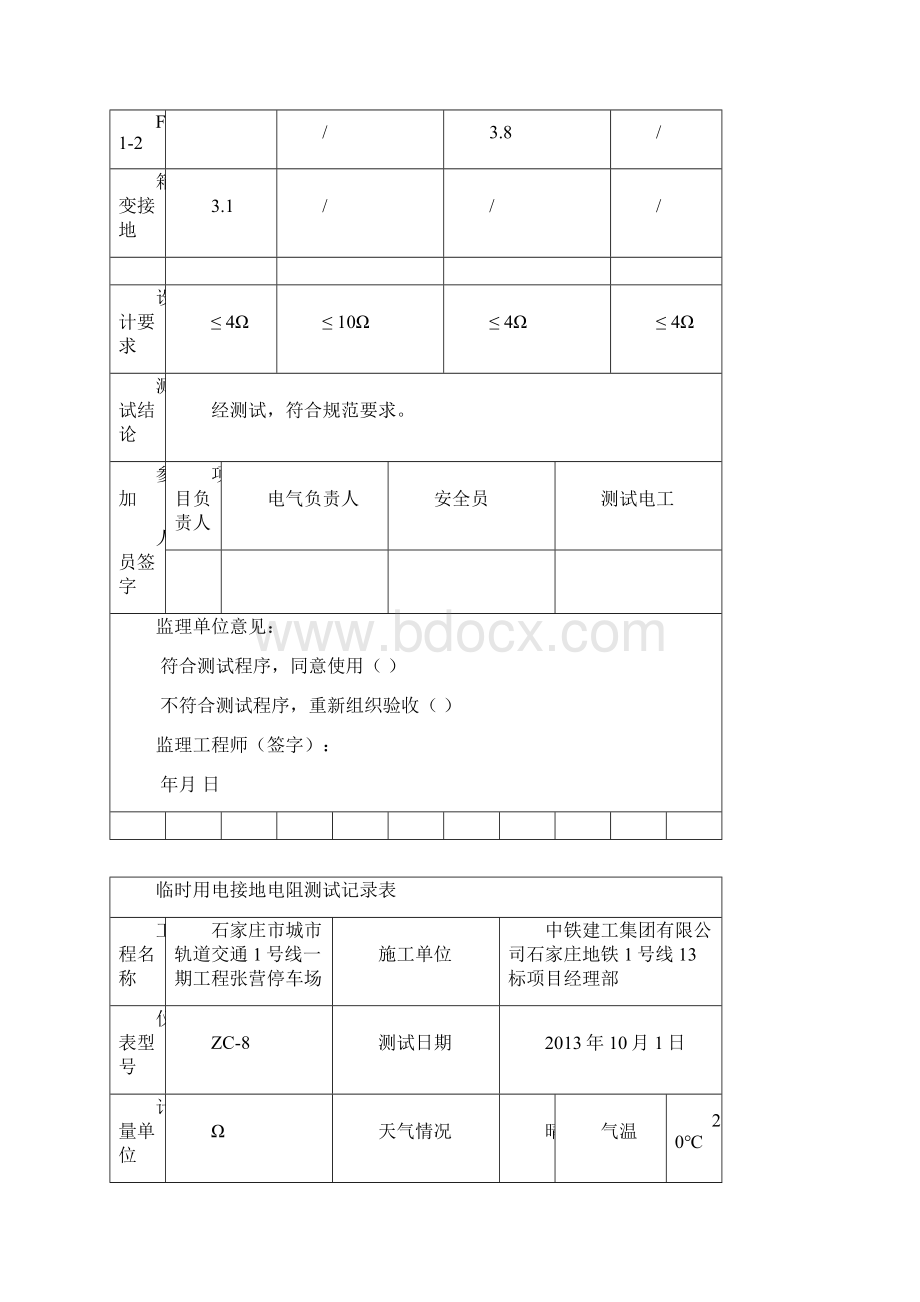 临时用电接地电阻测试记录表.docx_第2页