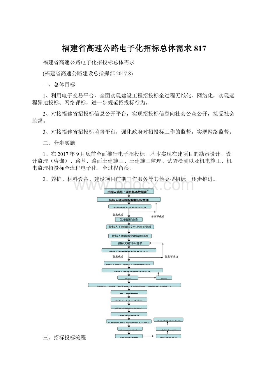 福建省高速公路电子化招标总体需求817.docx
