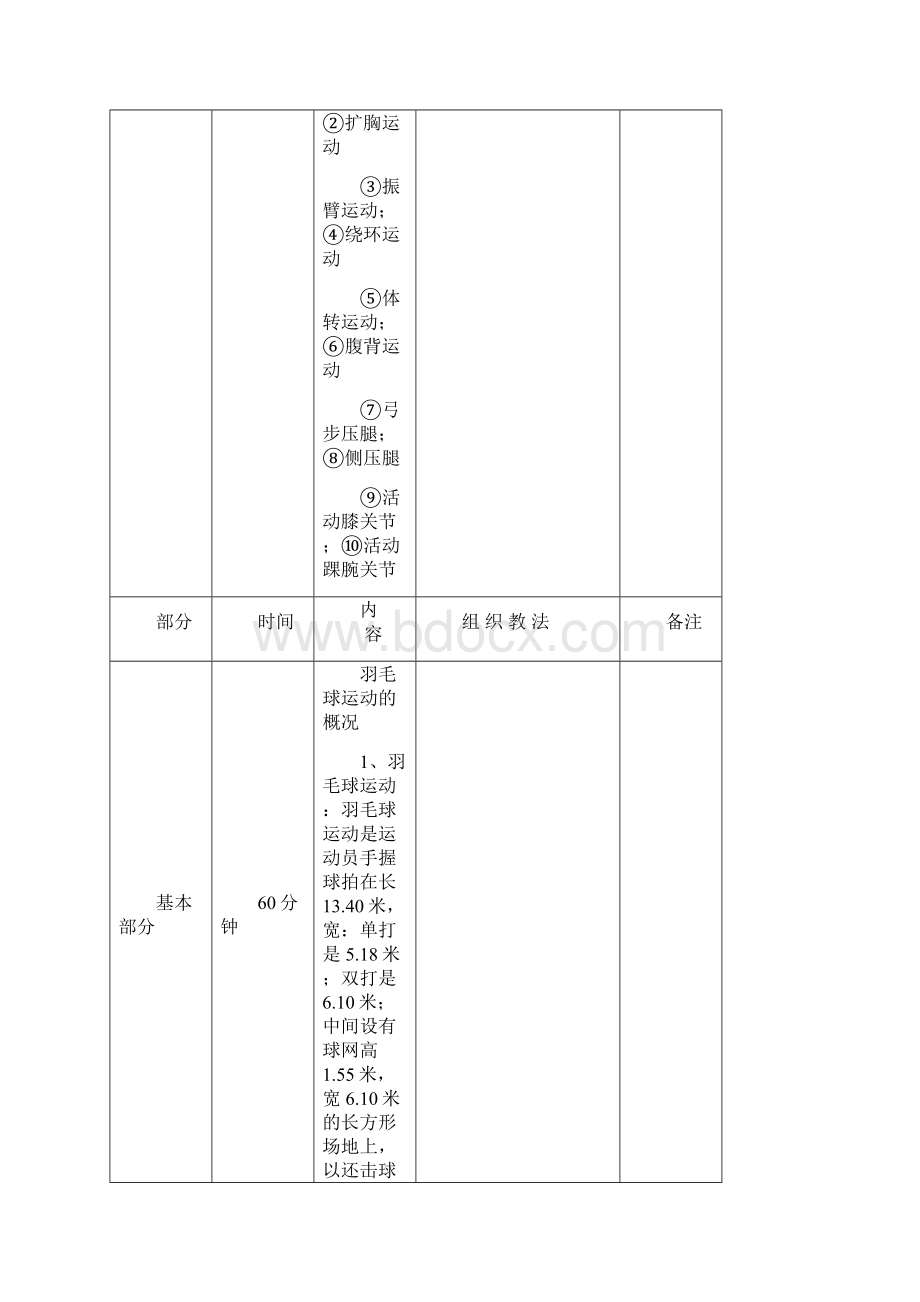 羽毛球课程优秀教学案全Word下载.docx_第2页