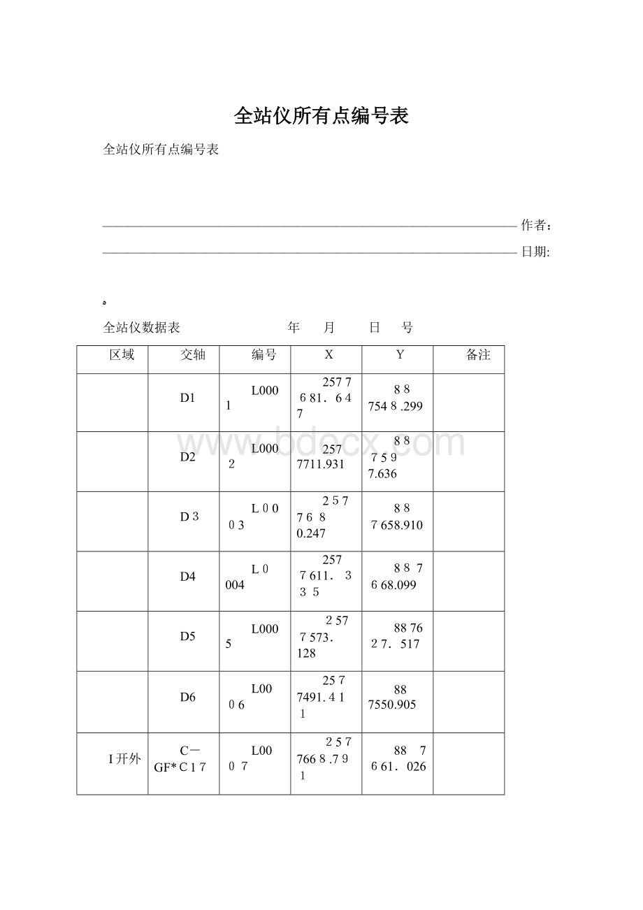 全站仪所有点编号表Word格式.docx