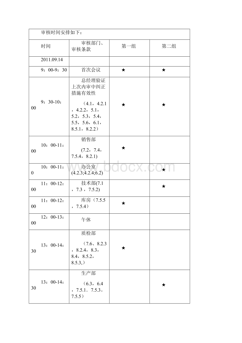 内审记录1109.docx_第3页